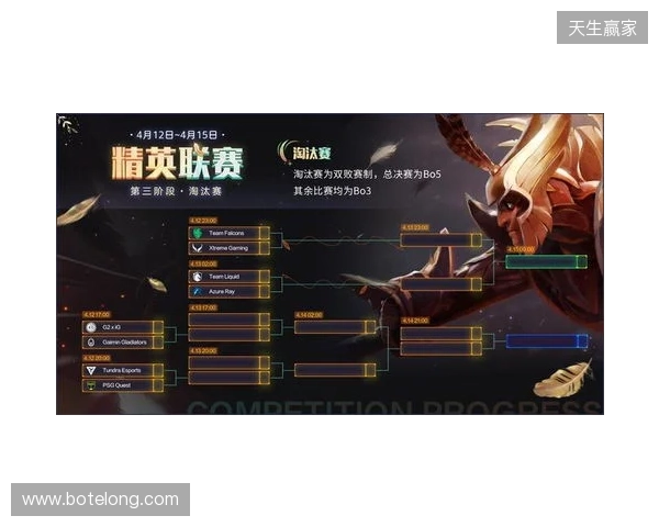 DOTA2梦幻联赛第二阶段小组赛第三日结束,XG战胜PVISION
